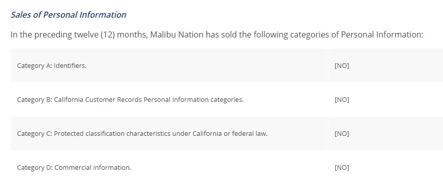 Malibu Boot Camp for CA居民隐私通知:个人信息销售条款摘录＂decoding=